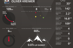 2023_veloviewer
